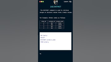 SQL DISTINCT Command: How to Select Unique Values from a Column | Master SQL with Short Videos