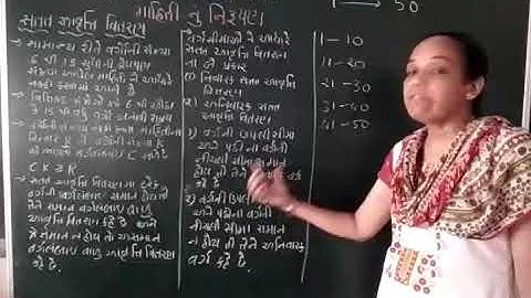 Std 11 Stat Ch 2 Lec 3 shreemad dayanand kanya vidyalay