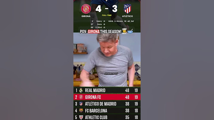 POV: Girona this season!👨‍🍳🥣 Girona 4-3 Atletico Madrid #shorts