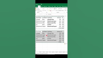 How to use Paste Special in Ms-Excel | Virtual Dost
