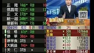 20180717 1000 洪任浚 台股直播室