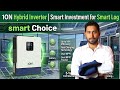1ON Inverter Complete Review | Powerful Performance & Smart Features 2026