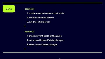 Game Lifecycle Libgdx