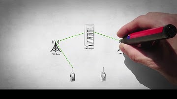 #Hytera Solución Convergente de Comunicaciones PMR LTE