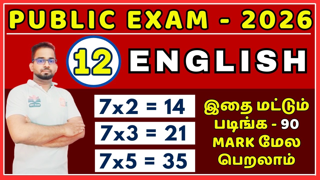 12th English | Public Exam 2026 | Confirmed Questions 2026 | Last Min Important Questions 2026