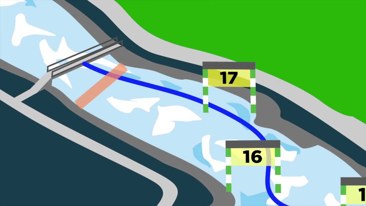 Canoe Slalom Course Animation - YouTube
