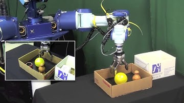 Contact-based Blind Grasping of Unknown Objects