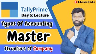 Unlock the Secrets: Mastering Accounting & Company Structure in #Tally_Prime