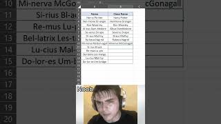 Replace Text Instantly in Excel – No Manual Edits ⚡ #excel #exceltips #exceltricks #spreadsheet