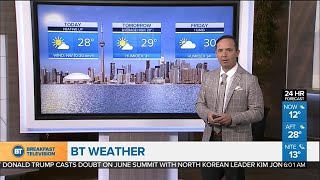 Temperatures are heating up in the GTA