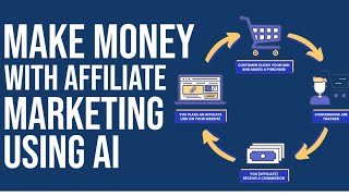 How To Make Money With Affiliate Marketing Using An Ai