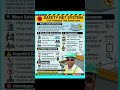 Safety Net System Kya Hai? | Work at Height Safety Guide #hse with harendra#hse #safety tips