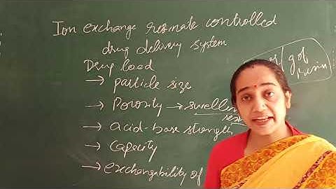 Introduction of ion exchange resinate controlled drug delivery systems