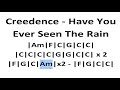 Creedence - Have You Ever Seen The Rain = 115