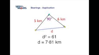 Bearings : Example 1