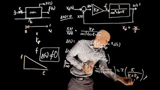 Control Systems Lecture 7: Steady-state error Wealth