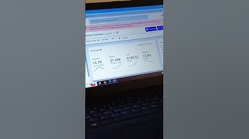 adsense loading new adsense loading new method new earning method adx loading method #googleadsense