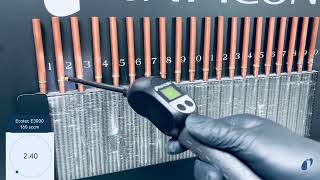 Ecotec 4000 Multi-Flow Technology