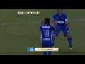 AFA - Primera División: Los goles de la fecha 7
