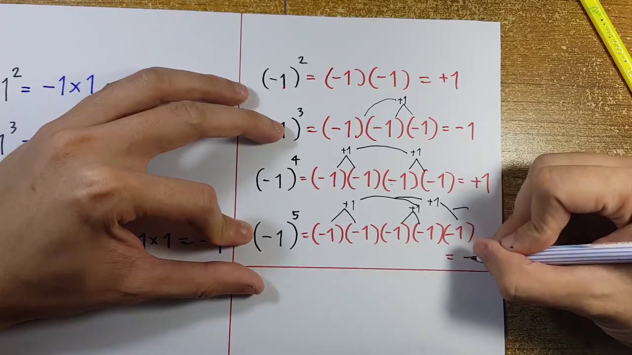 ทบทวน จุดอันตรายเรื่องเลขยกกำลัง