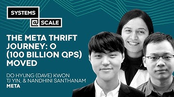 The Meta Thrift Journey: O (100 Billion QPS) Moved