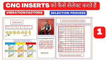 CNC INSERTS selection process - cnc tools & inserts selection process - cnc inserts - cnc tooling