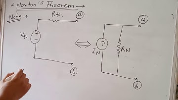 3EE4-05, ECA, Unit-1, Lec-4, Norton