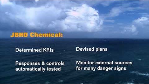 IT Disaster Recovery from SAP