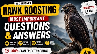 Hawk Roosting Complete Exam Preparation | VU English Major.