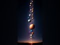 100B Planets! #GalaxyFacts #SpaceSecrets #MilkyWay #Astronomy #PlanetOverload #CosmicWonders