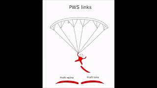 Rc Paraglider Steuern Theorie