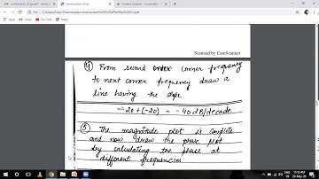 SAITM B.Tech ETCE SEM 6 / ME SEM 6 CONTROL SYSTEM ENGG.  UNIT 3 LECTURE 17