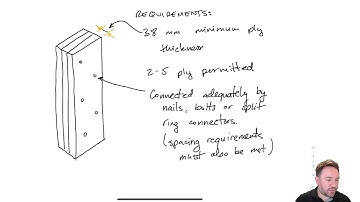 Wood Built Up Compression Member Design