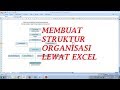 Belajar Excel: Cara membuat struktur organisasi dengan mudah.