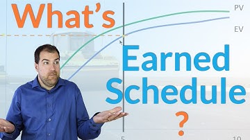 Earned Schedule (ES) - What is it?
