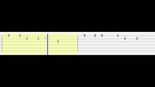 MILO J - M.A.I (Easy Guitar Tabs Tutorial)