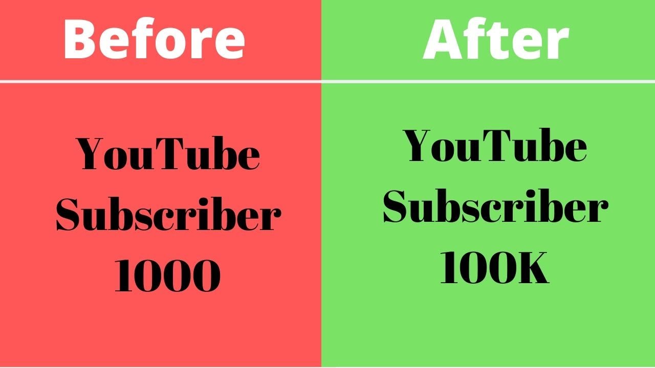 How to get 100K Subs Fast and Easy How to get subscriber on youtube fast Afii Tv YouTube