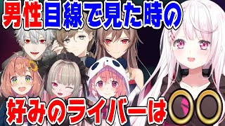 椎名唯華が男性目線で見た時の好みのライバー【にじさんじ/にじさんじ切り抜き//椎名唯華/椎名唯華切り抜き/げまじょ/ゲーマーズ/魔界ノりりむ/フレン/笹木咲/本間ひまわり/葛葉/叶】