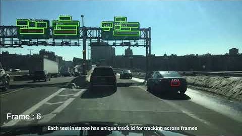 RoadText-1K: Text Detection & Recognition Dataset for Driving Videos