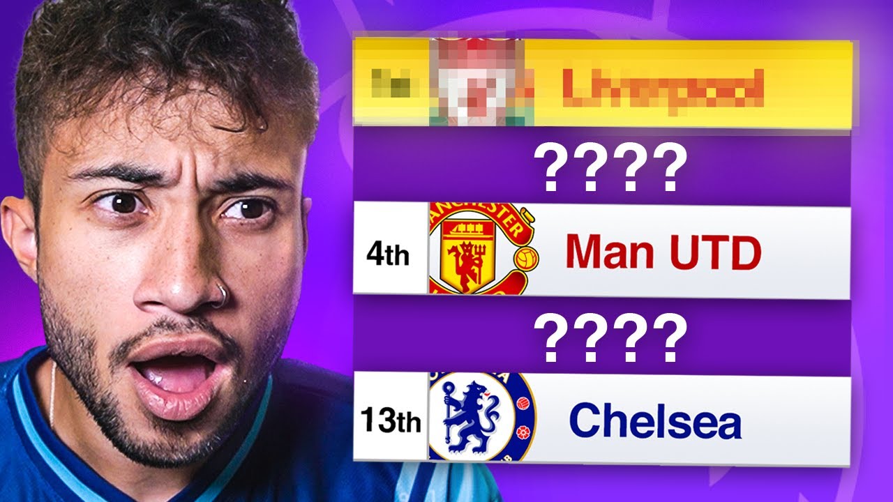 MY 24/25 PREMIER LEAGUE PREDICTIONS!