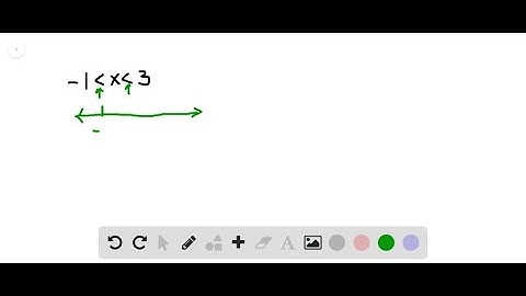 Graph each inequality. Then write the solutions in interval notation. -1x3