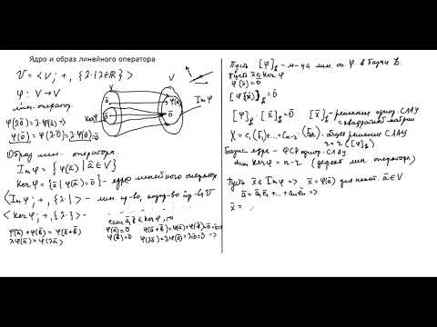 Ядро и образ линейного оператора