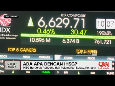 Ada Apa dengan IHSG?