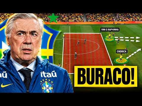 IN-DEPTH ANALYSIS OF BRAZIL VS. AUSTRALIA