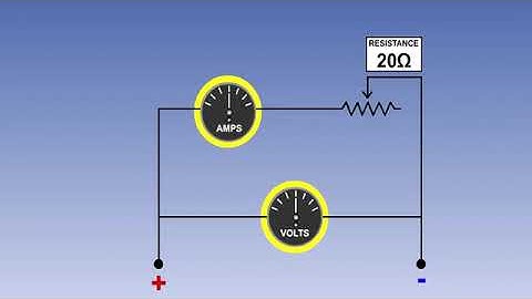 02. Direct Current – Basic Units Explained | Voltage, Current, Resistance & Power in Aircraft System