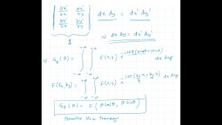 L30 - CT Image Reconstruction (Part-3) - More Insights into Fourier Slice Theorem