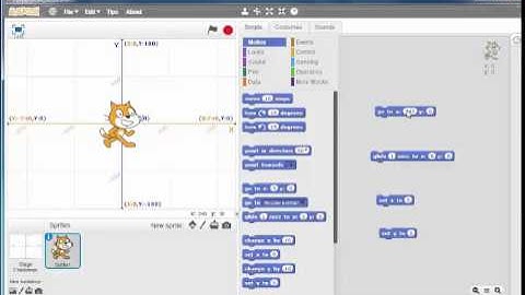 Relative Motion Scratch