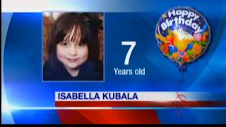 April 21, 2012 Birthdays