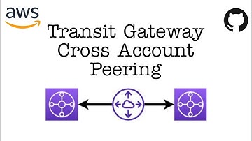 AWS || Transit gateway cross account peering || NB || Tutorial