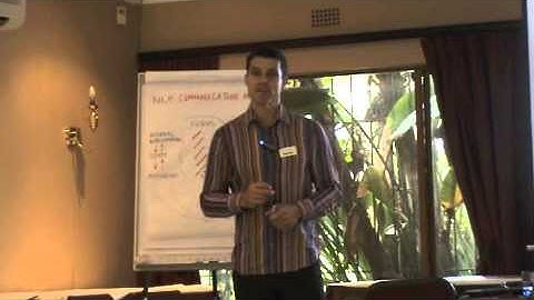 The NLP Basic Presuppositions